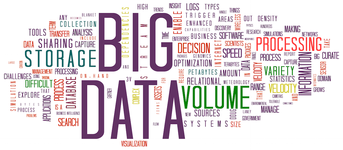 Big Data Solutions