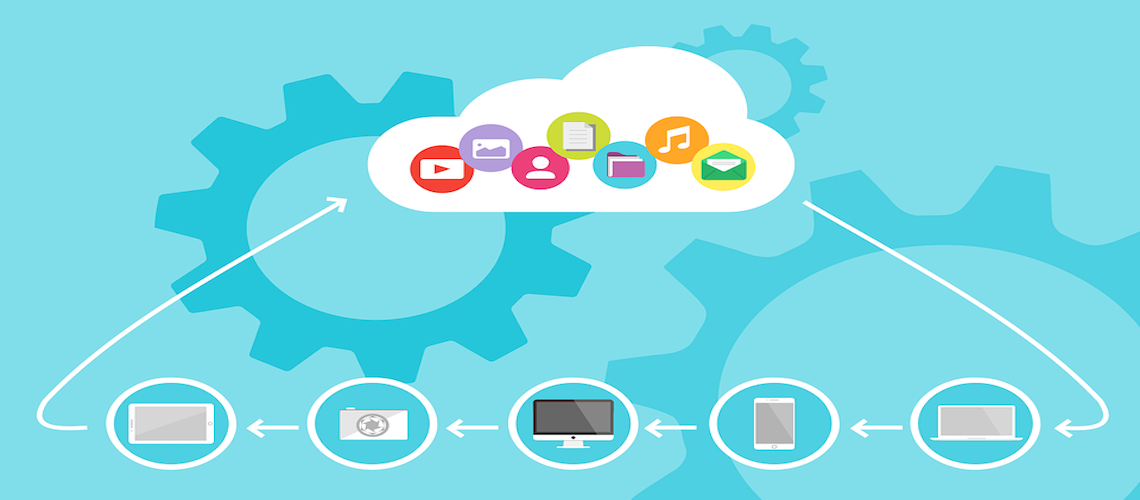 Best Cloud Services