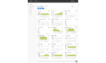 AppPerfect Agentless Monitoring tool : server monitoring With rules