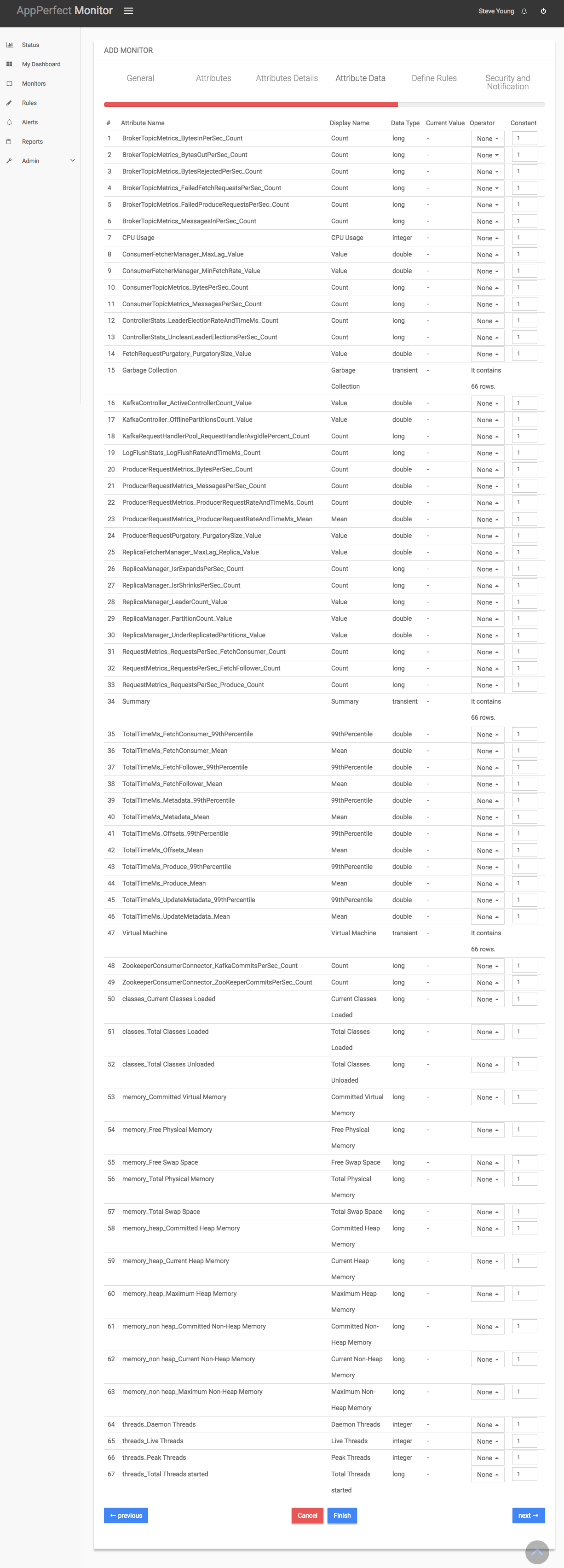 Kafka Server Monitoring : Add Kafka Monitor