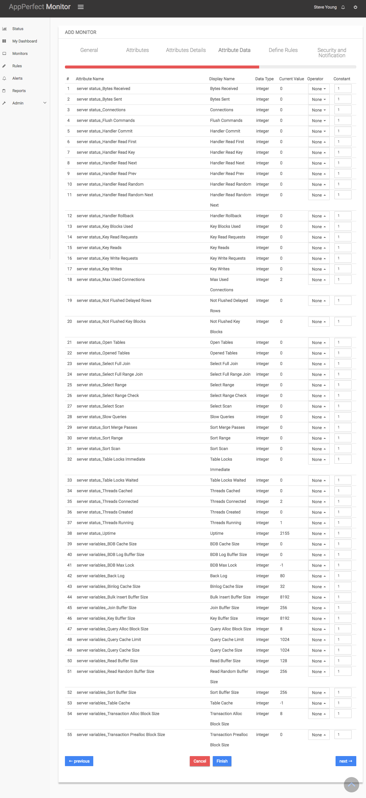 Database Monitoring : Attribute Data Conversion