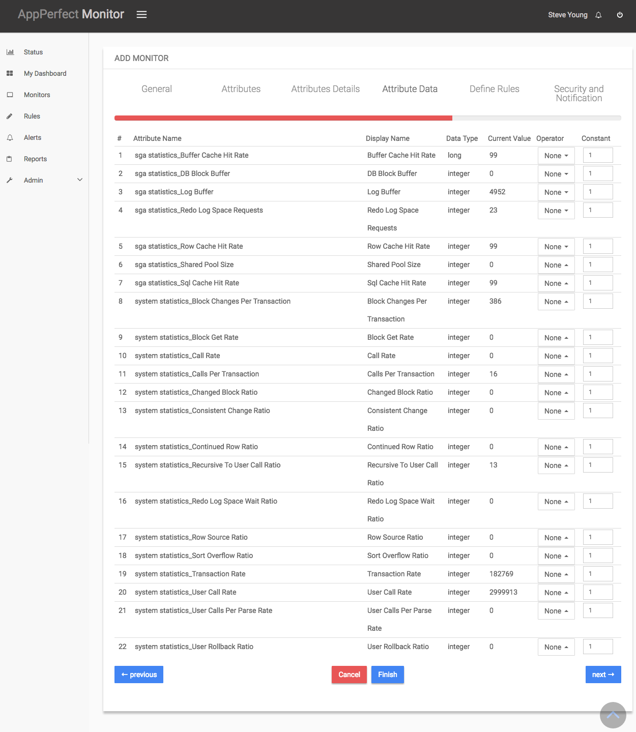 Database Monitoring : Attribute Data Conversion